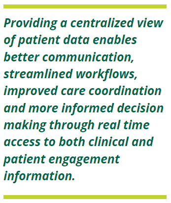 Optimal Care to discusses CRM impacts, strategy, andimprovements